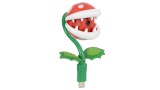 Camera Piranha Plant