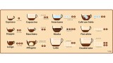 Supe Deskmat Coffee
