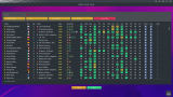 Joc Pro Cycling Manager 2026 pentru PC Digital