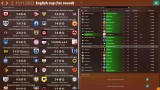 Joc We Are Football 2024 pentru PC Digital