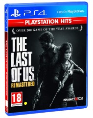 The Last Of Us Remastered Hits