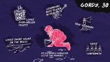 Joc Dead Pets: A Punk Rock Slice Of Life Sim pentru PC Digital