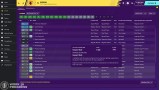 Joc Football Manager 2020 pentru PC