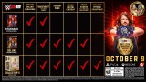 Joc Wwe 2k19 Deluxe Edition pentru Xbox One