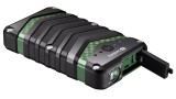 Sandberg Survivor Powerbank 20100