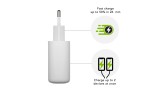 Dbramante1928 Re-charge Wall Charger Gan 2x Usb-c 25w Eu White