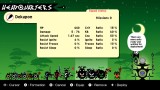 Joc Patapon 1+2 Replay pentru Nintendo Switch