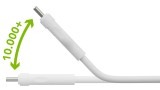 Dbramante1928 Usb-a To Lightning Cable, 1.2m White