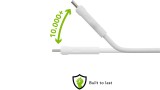 Dbramante1928 Re-charge Usb-c To Usb-c Cable, 1.2m White