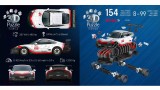 Ravensburger Iconics Porsche 911 Gt3 Cup 108p (12008039)